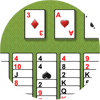 Freecell Solitaire by Fupa